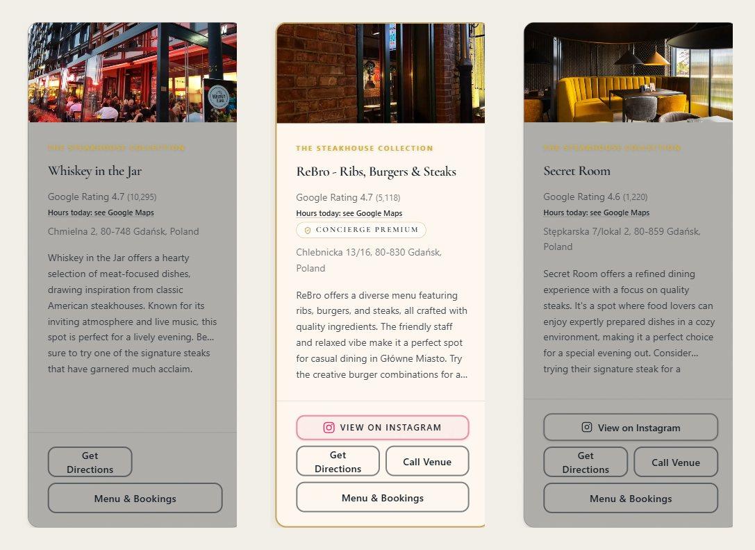 The Steakhouse Collection on Best Restaurants Gdańsk: ReBro as the Concierge Premium card between standard rooms Whiskey in the Jar and Secret Room.